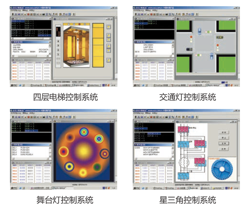 形象生动的数控式创新实验平台