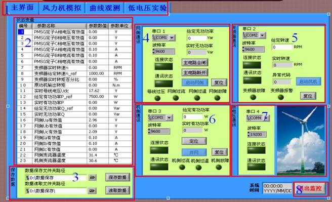 双馈缩比风力发电实验系统(图16)